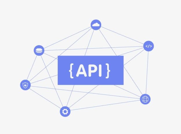 What Is an API : 5 Important Types of API