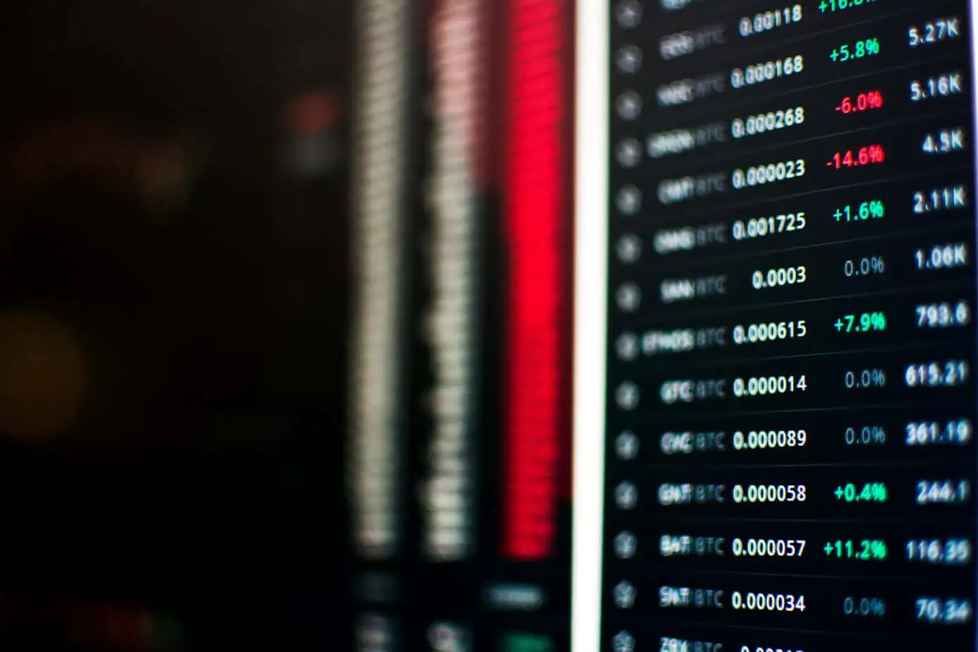 Walmart Rolls Out First Installation of Bitcoin ATMs