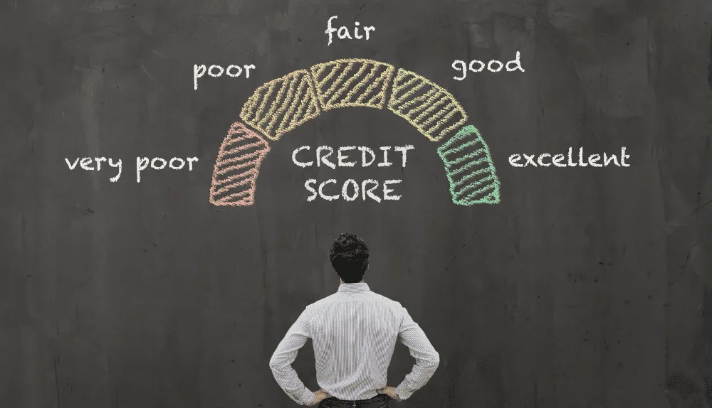 TransUnion Credit Score