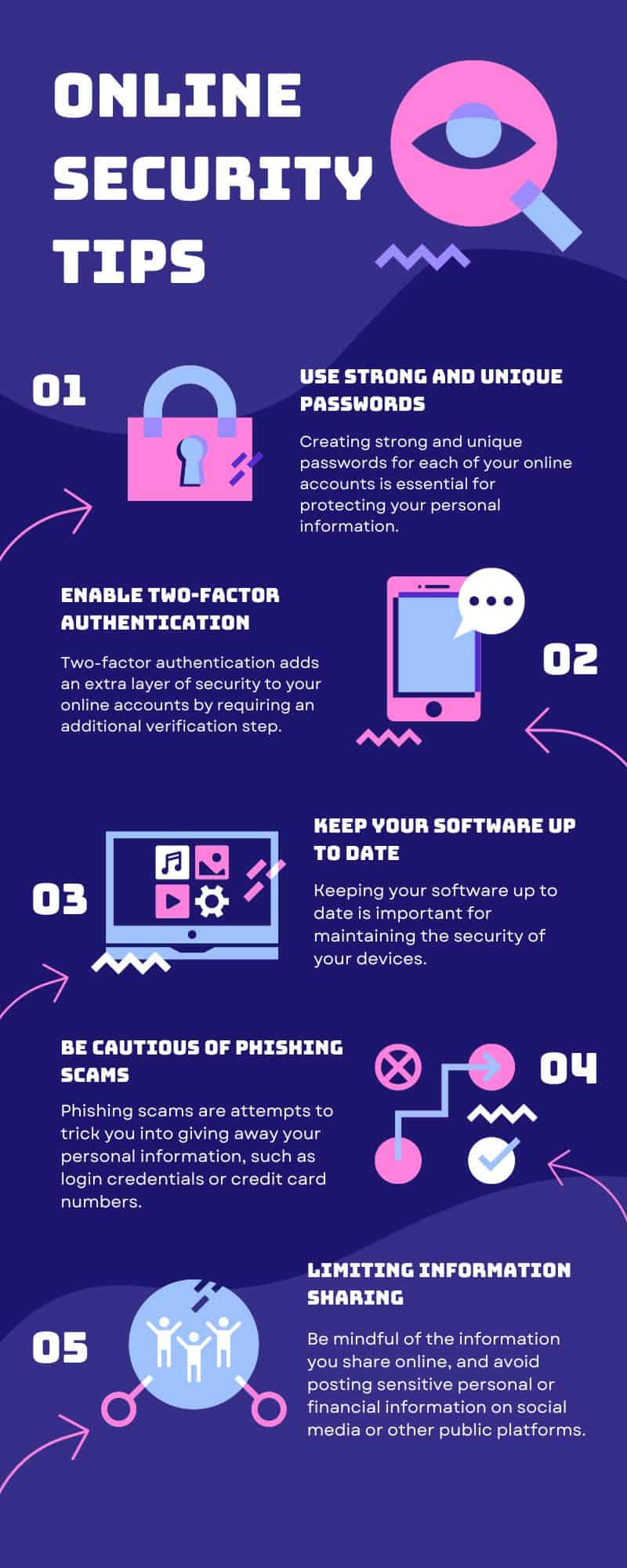 Personal online security tips for individuals infographics