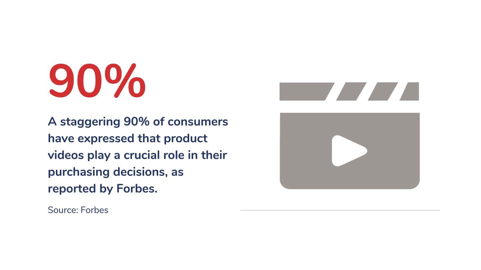 product video in social media marketing data