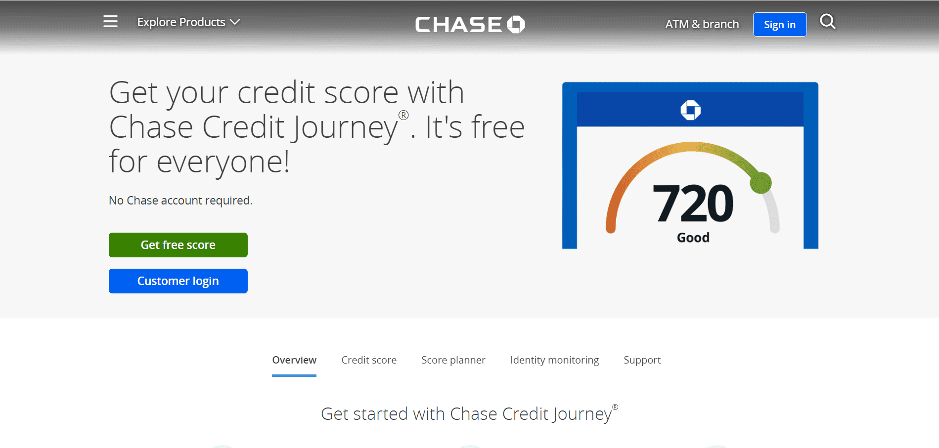 credit flow reasearch
