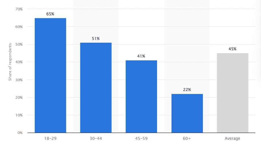 image 5 return fraud and policy abuse in e-commerce