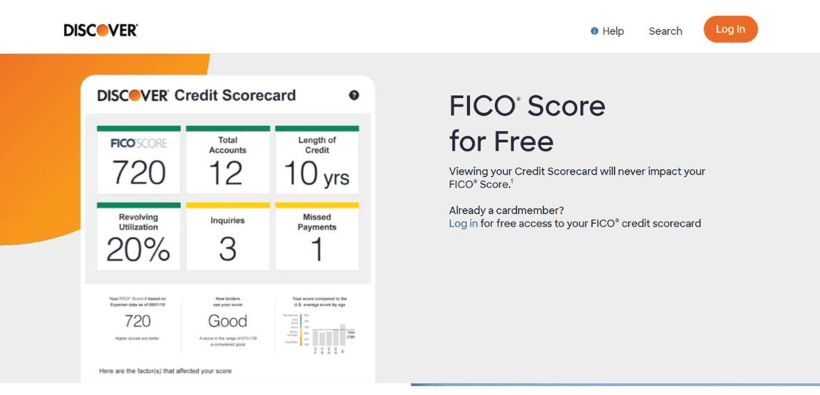 About Discover Credit Scorecard About Discover Credit Scorecard