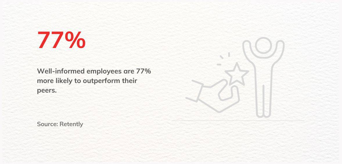 Good employees
