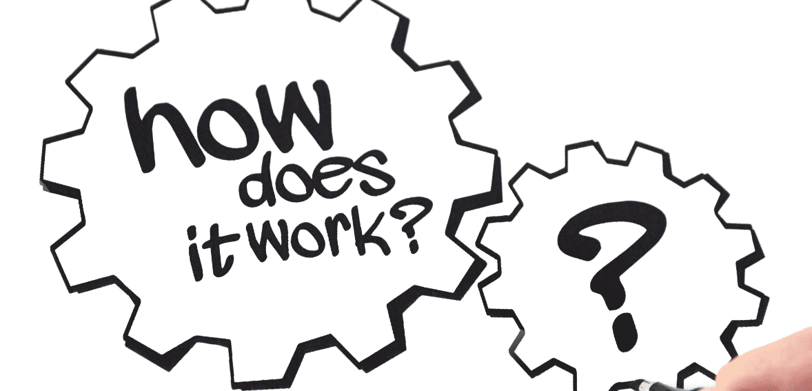 How Integrated payment system works How Integrated payment system works