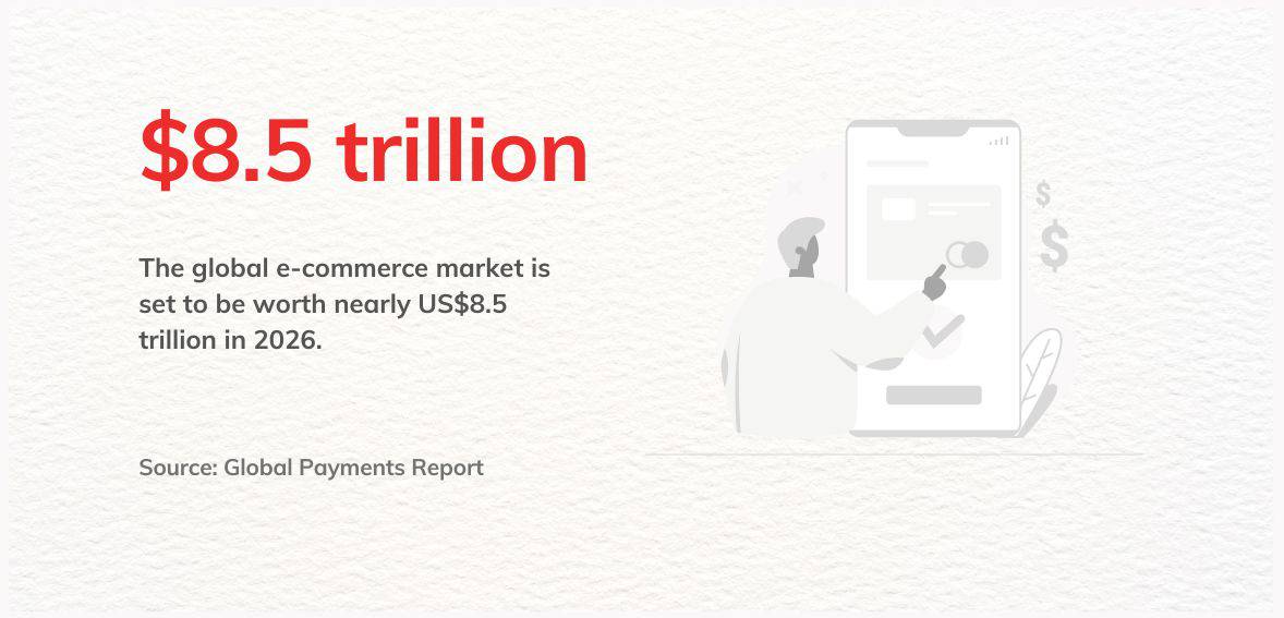 global payment report global payments report