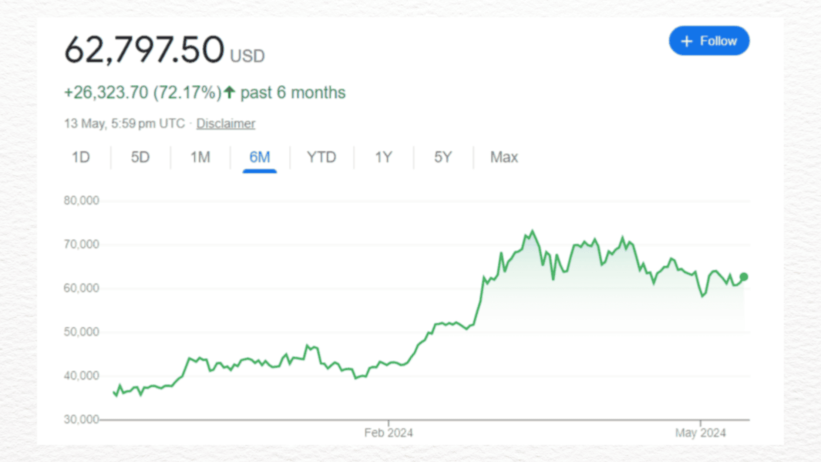 What is Loopring (LRC)? - An Innovative Tool for Decentralized Payments in  2023