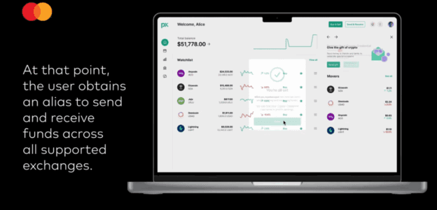 Dental Payment Processing