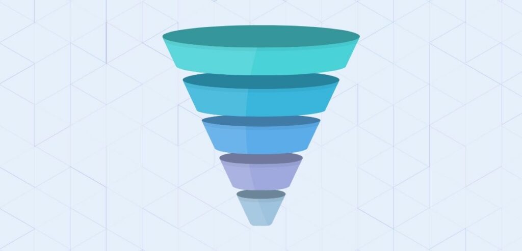 Defining Your Sales Funnel