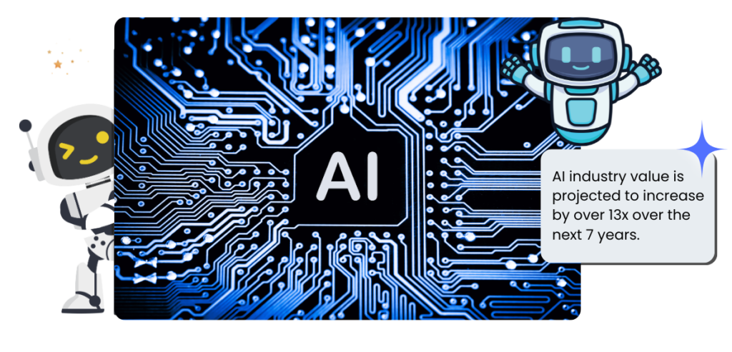 AI for Enhanced Personalization