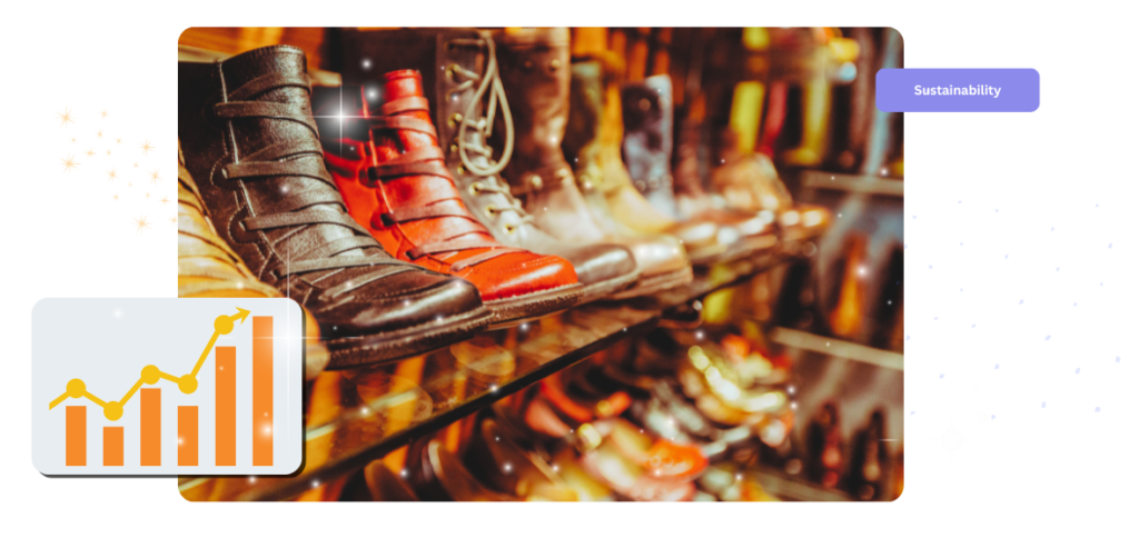 Sustainability Maintains Its Importance