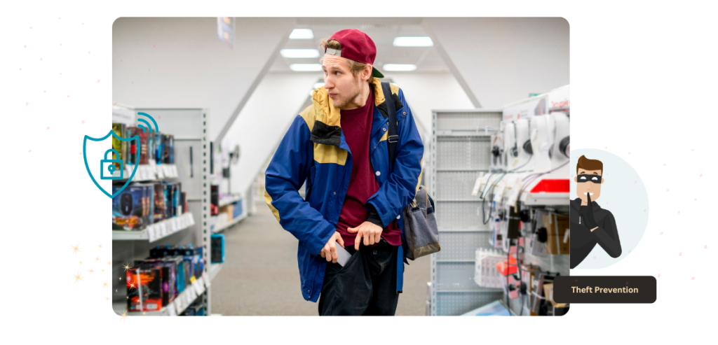 Retail Theft Prevention Will Be a Focus in 2024