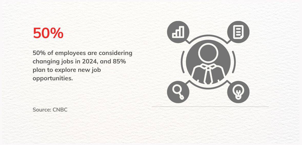 job seekers US job infographics