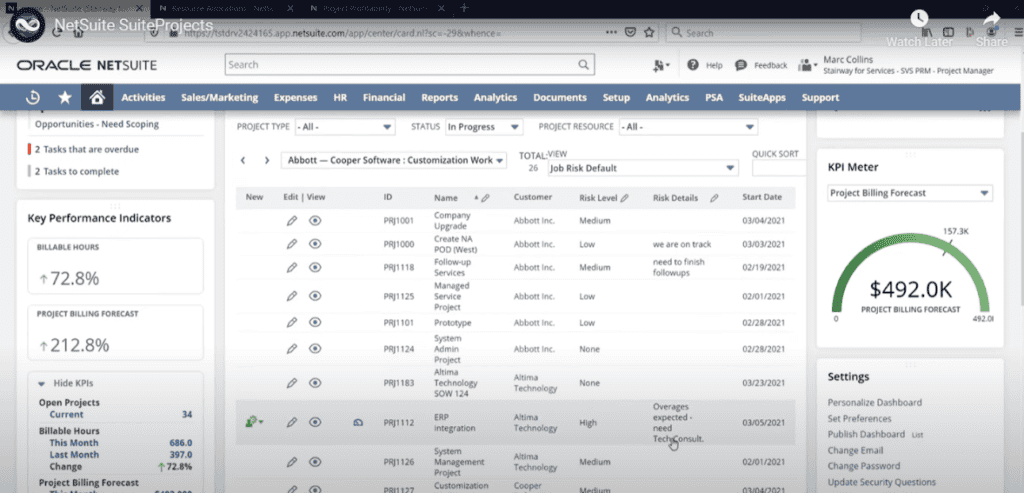 How does NetSuite Pricing Work 1024x493 1