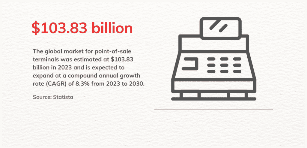 point of sale market share 1024x493 1