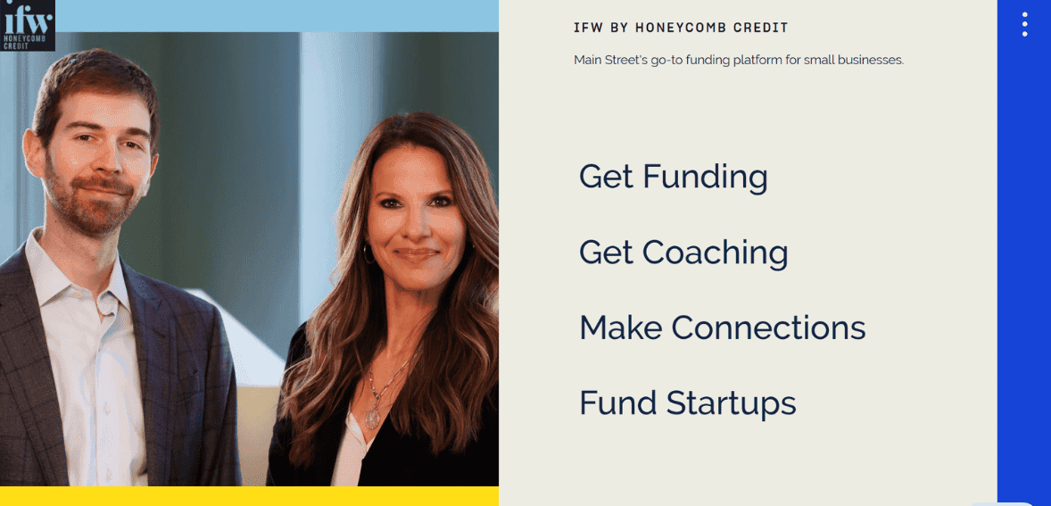 Funding platform for small businesses and startups | Host Merchant Services.