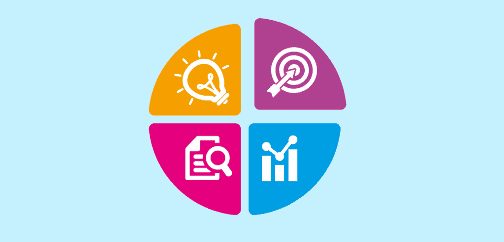 Pick the Right Business Idea Pick the Right Business Idea