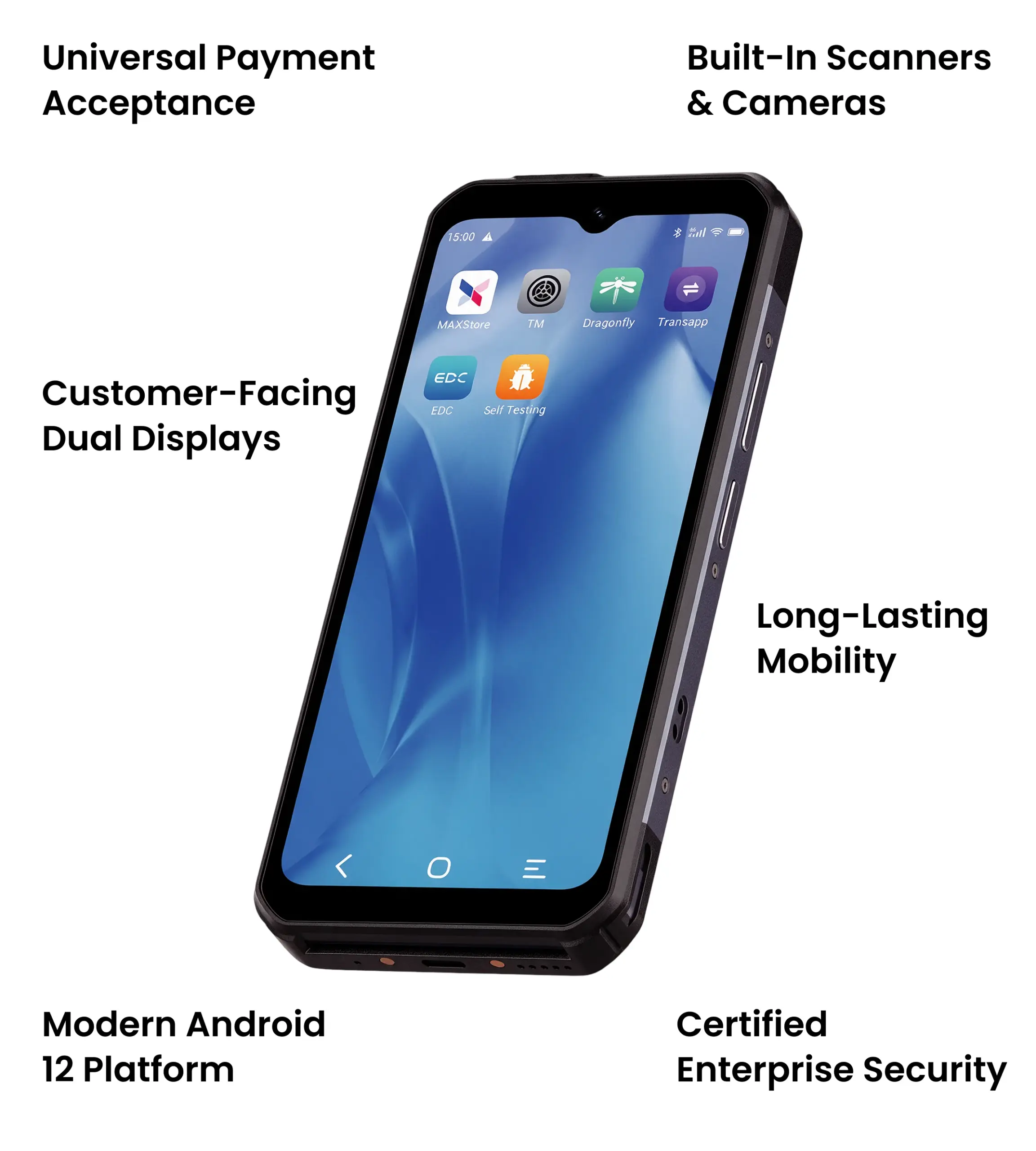 PAX A6630 mobile POS terminal highlighting universal payments, built-in scanners, dual displays, mobility, and security