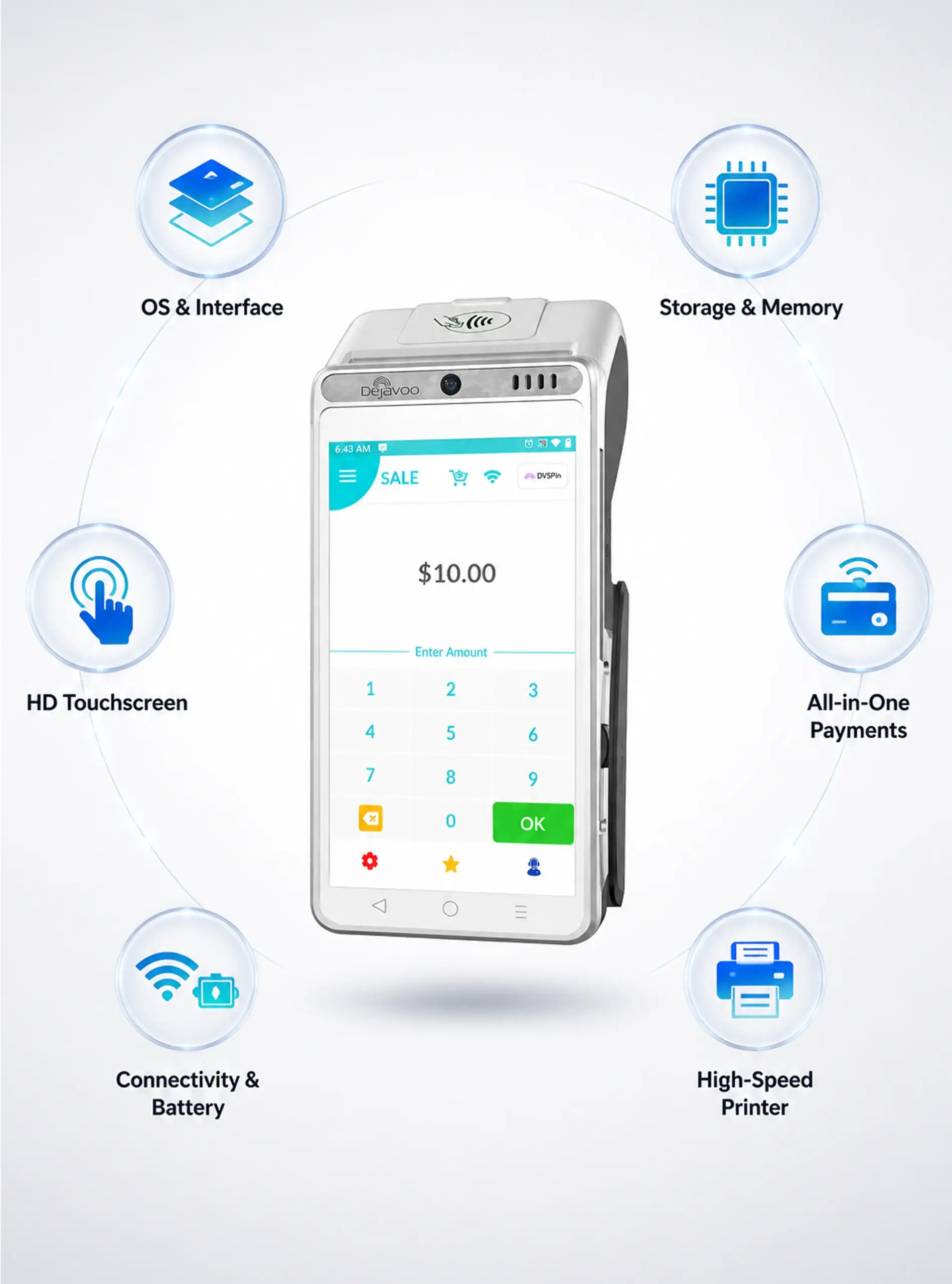 Dejavoo QD4 countertop payment terminal supporting credit card sales, refunds, voids, and transaction management