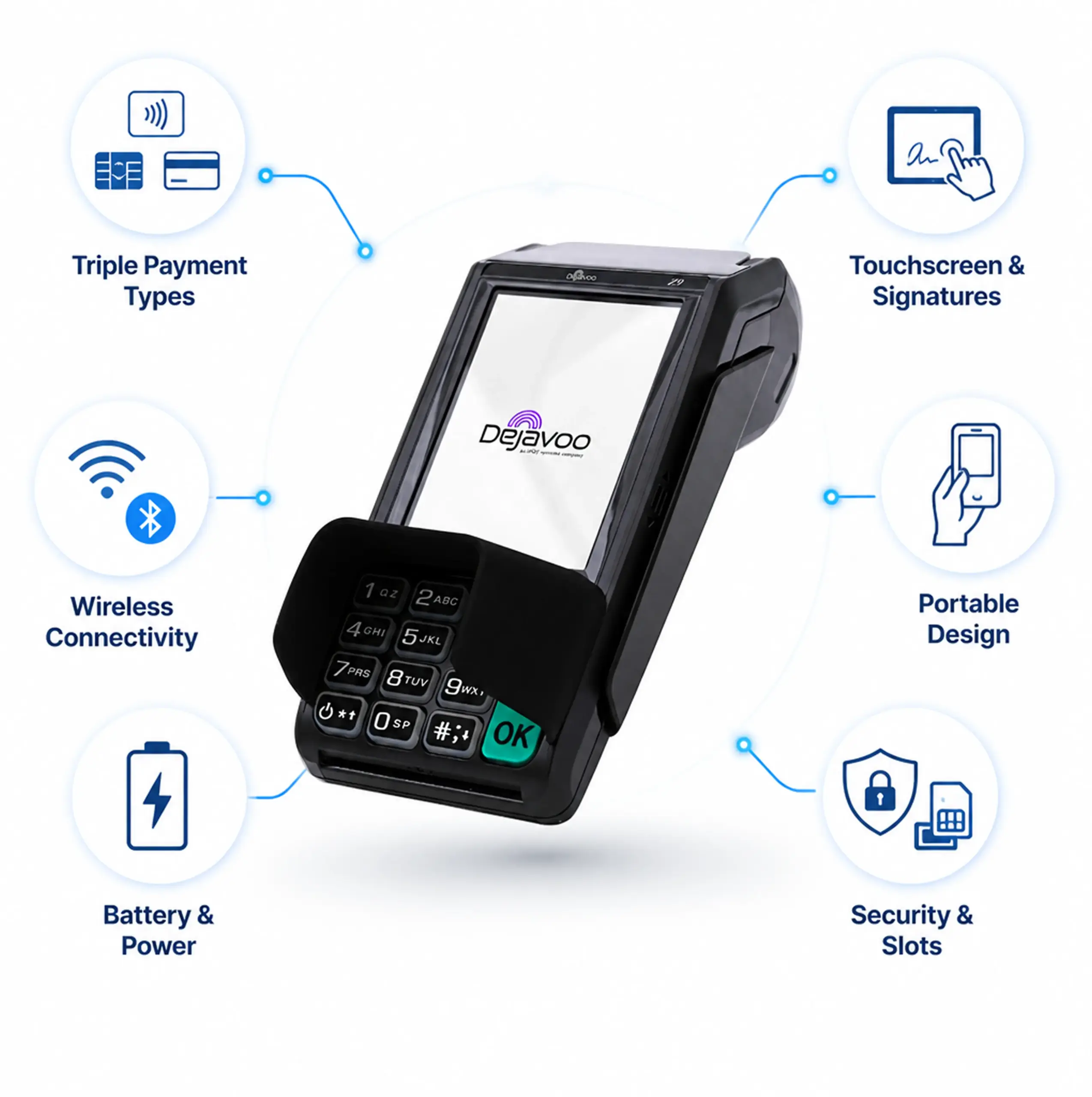 Dejavoo Z9 wireless payment terminal supporting credit card sales, refunds, voids, and transaction management