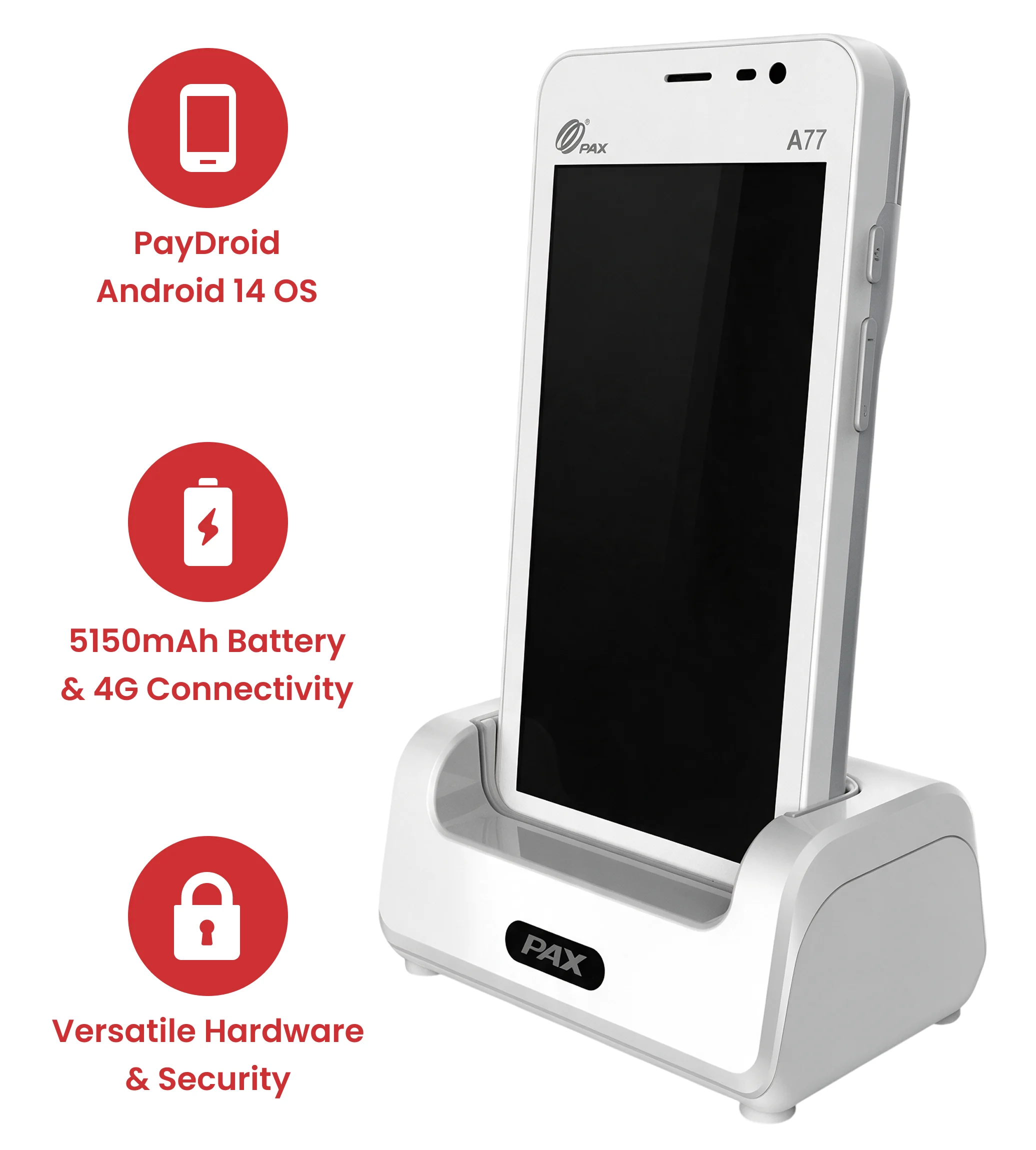 PAX A77 Smart MiniPOS+ on charging base highlighting Android 14, 5150mAh battery, 4G connectivity, and security
