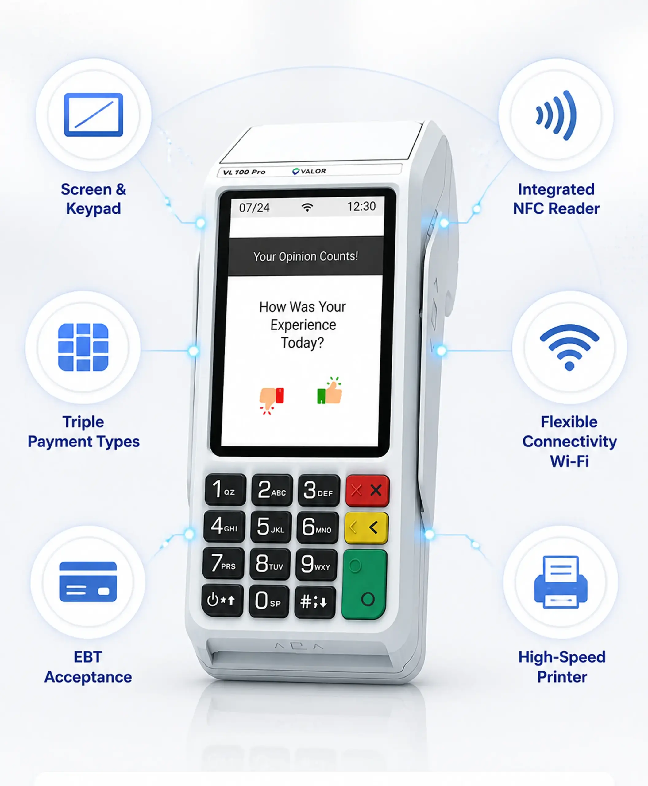 Valor VL100 Pro payment terminal showing touchscreen, connectivity, printer, and security features