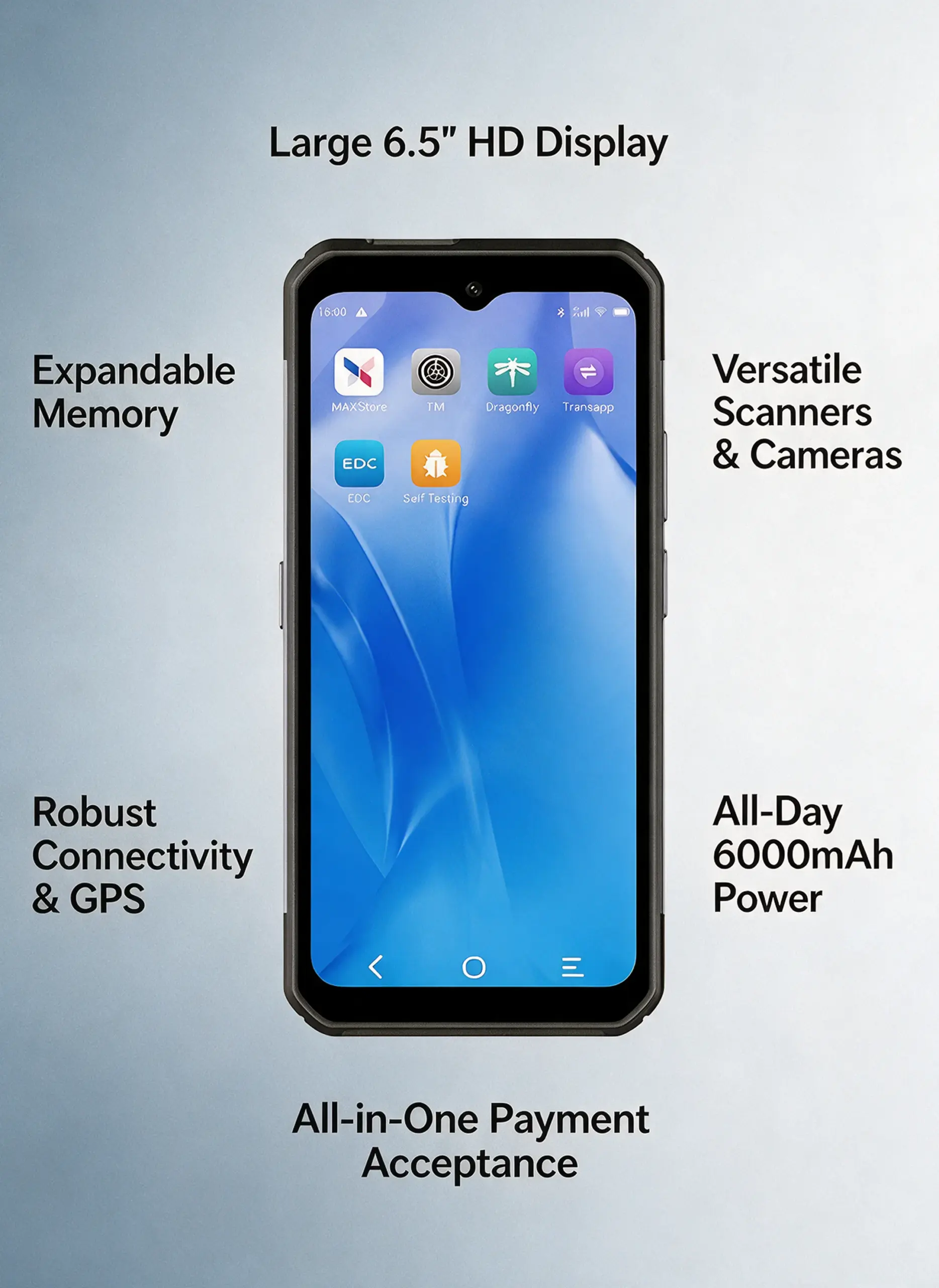 PAX A6630 mobile POS terminal highlighting 6.5-inch display, expandable memory, scanners, connectivity, and 6000mAh battery