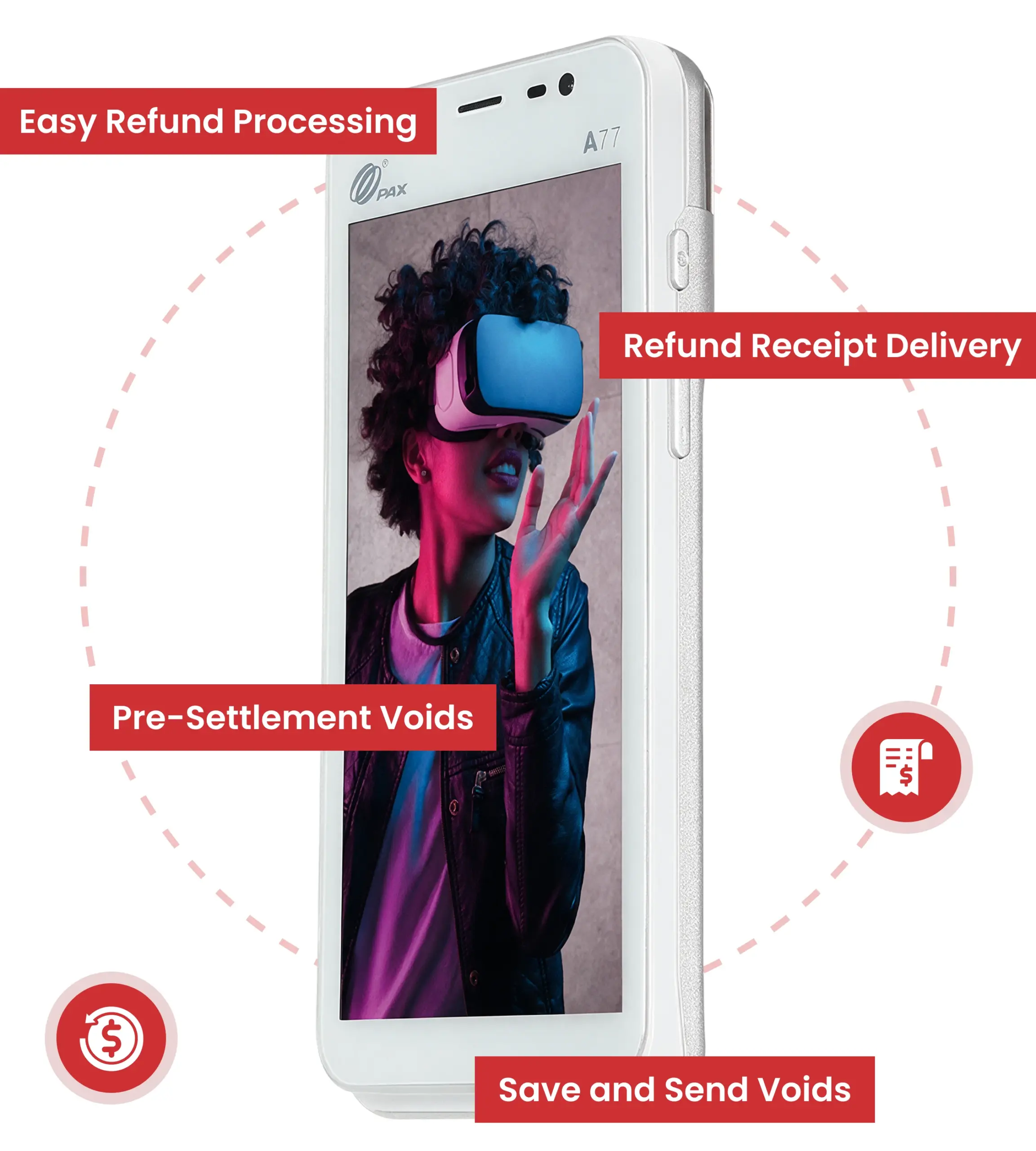 PAX A77 mobile payment terminal highlighting refund processing and pre-settlement transaction voids