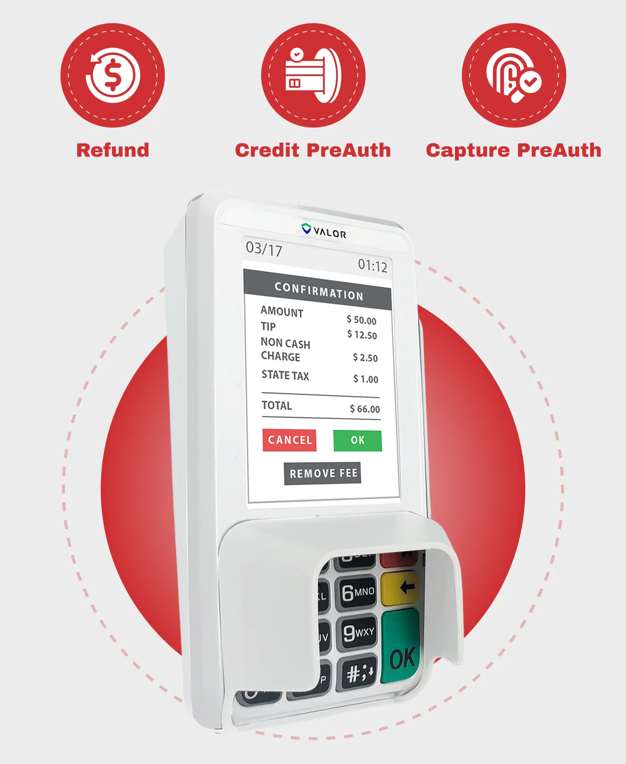 Valor VL300 Smart PIN Pad highlighting refund, credit preauthorization, and capture preauthorization payment functions