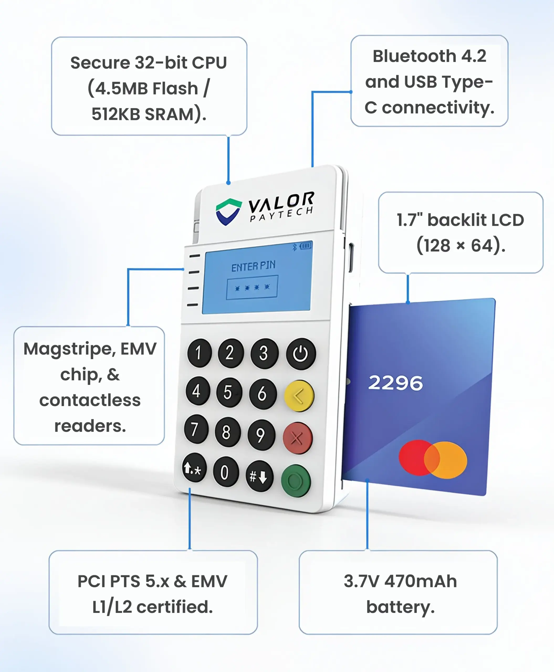 Valor RCKT Mobile POS highlighting processor, Bluetooth, display, payment readers, security, and battery specifications