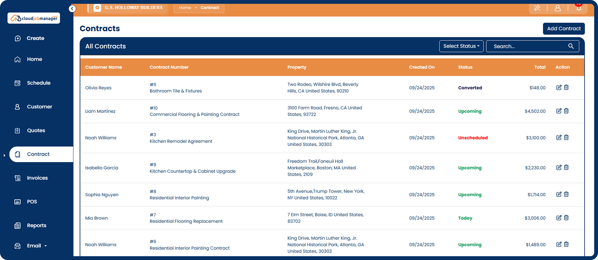 Digital Contracts with Customer Details