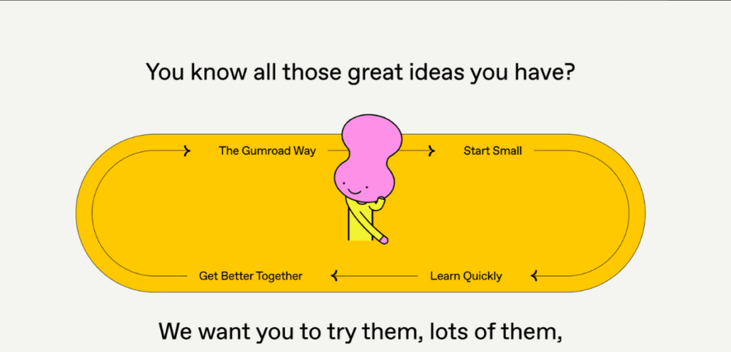 Gumroad's Philosophy