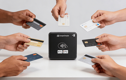 Point of Sale POS