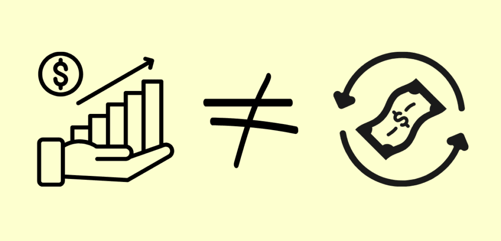 Profit Does Not Equal Cash Flow Profit Does Not Equal Cash Flow