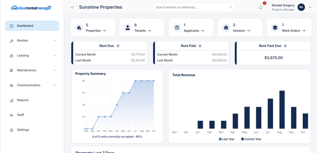 Cloud Rental Manager