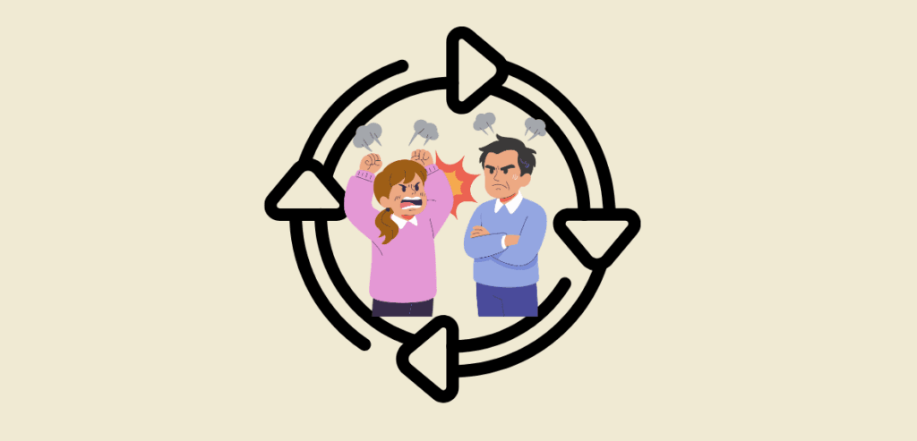 The Dispute Lifecycle The Dispute Lifecycle