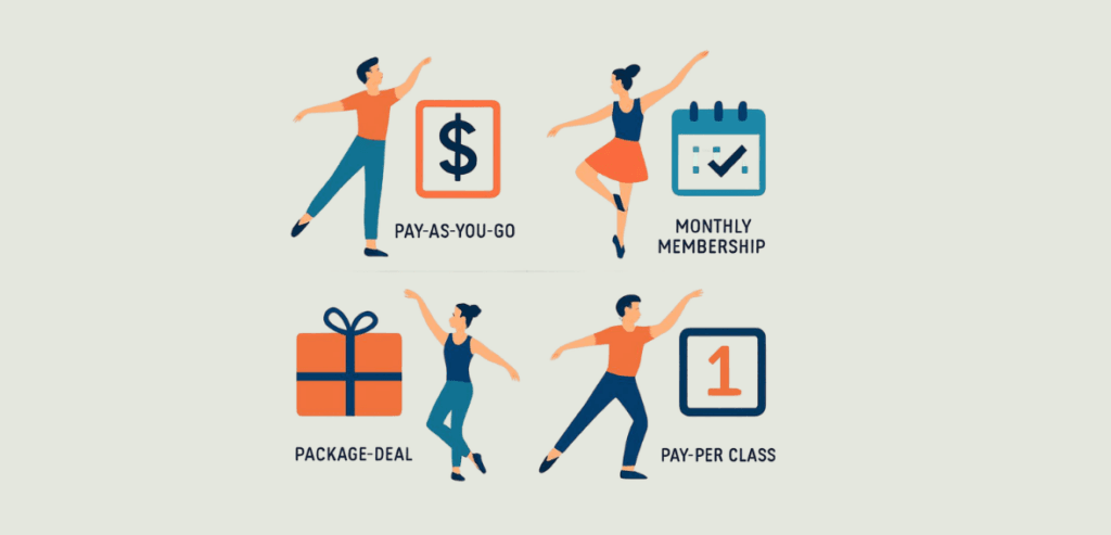 Billing Models for Dance Studios Billing Models for Dance Studios