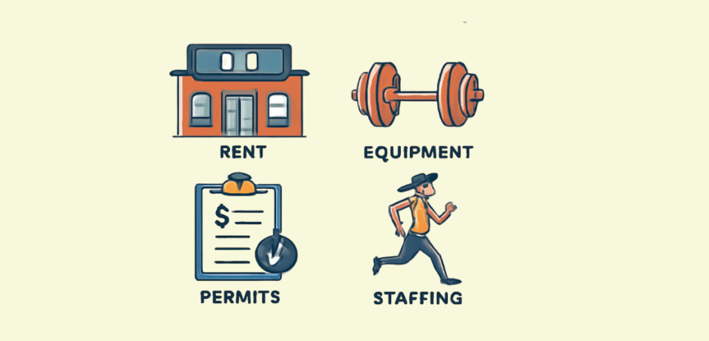 Factors That Affect Your Fitness Business Startup Costs Factors That Affect Your Fitness Business Startup Costs