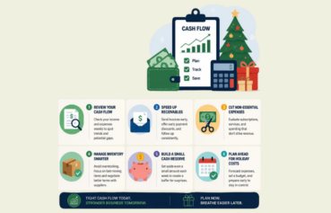 Holiday Cash Flow