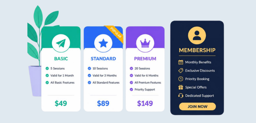 Prepaid Packages and Memberships