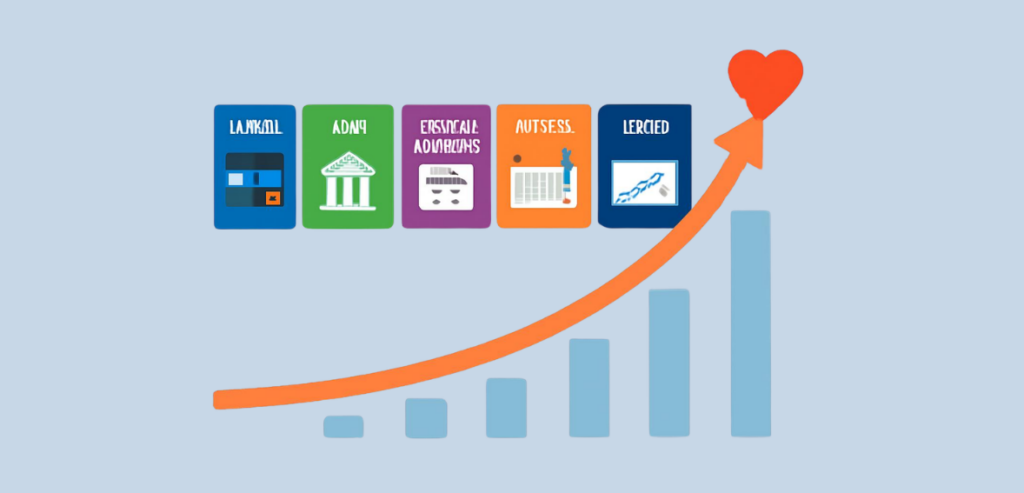 Recurring Donation Methods and Retention