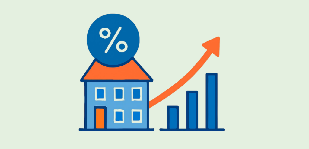What Is Cap Rate What Is Cap Rate