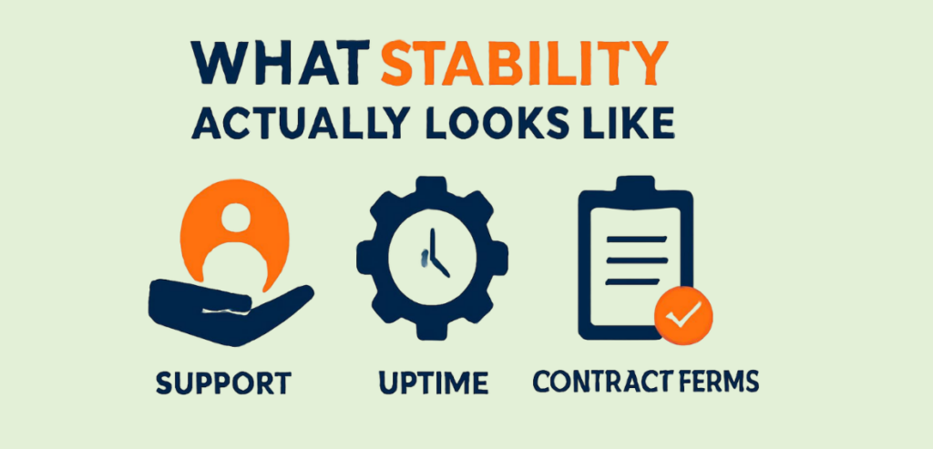 What Stability Actually Looks Like