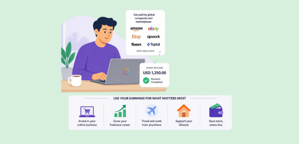 Multi-Currency Acceptance, Payouts, and Settlement in Plain Terms