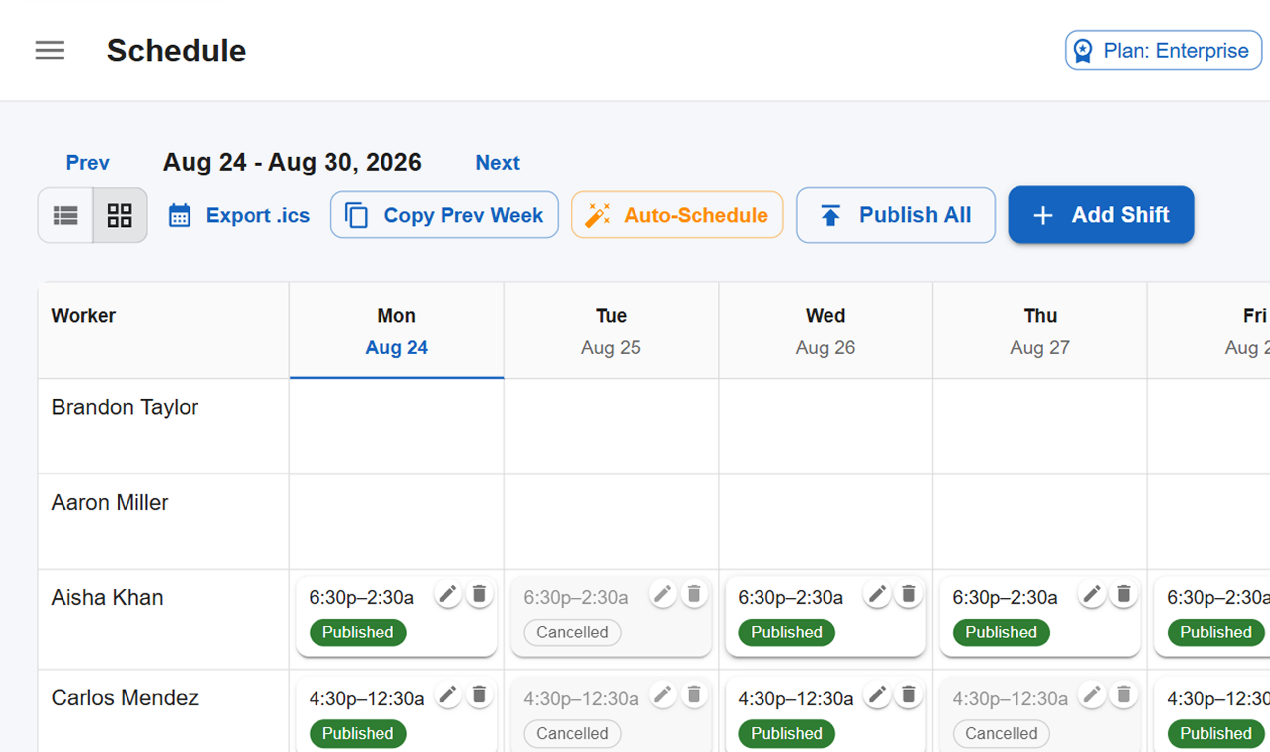 Cloud Time Manager employee scheduling dashboard with weekly shifts and automated scheduling