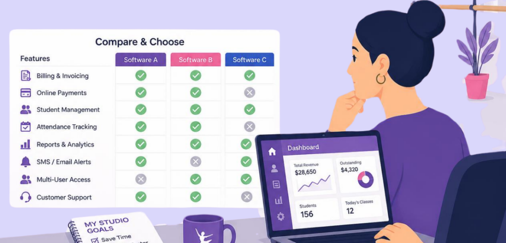 Choosing Dance Studio Billing Software Choosing Dance Studio Billing Software