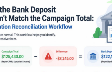 Donation Reconciliation Workflow