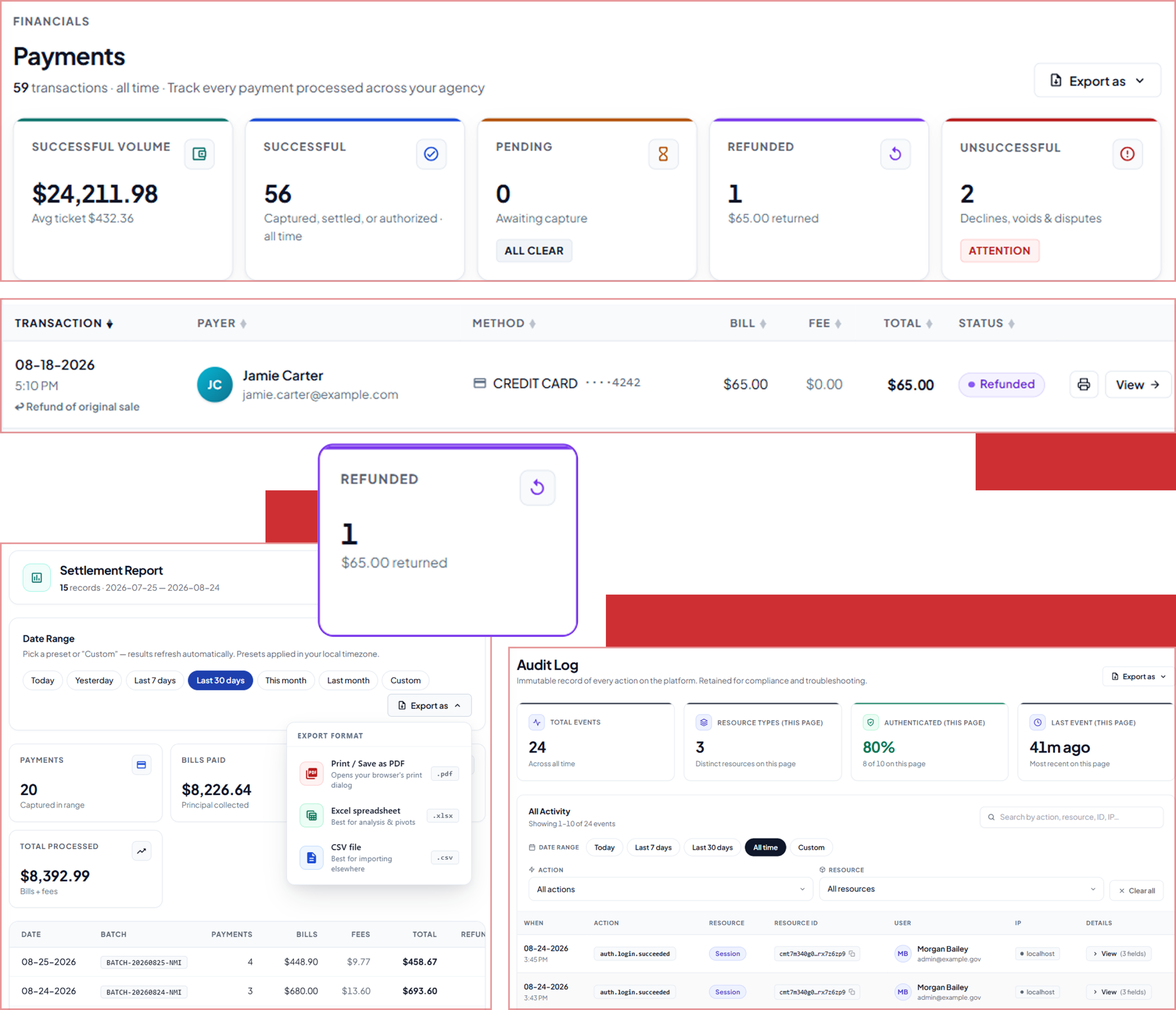 Cloud Bill Pay Manager payments dashboard with settlement reports, refunds, and audit logs