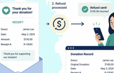 Refunding a Donation After the Receipt Went Out